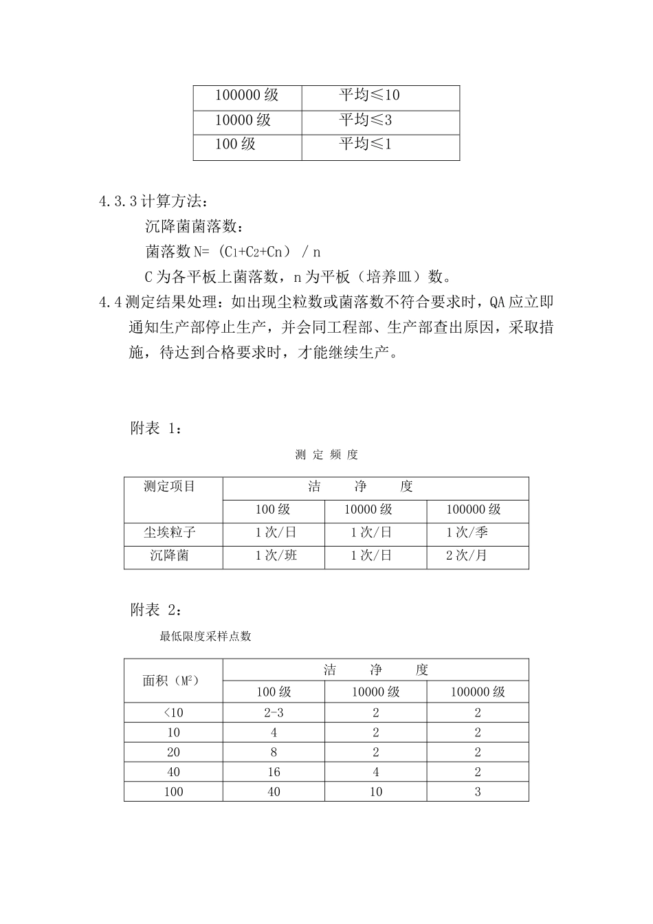 洁净厂房尘粒数及细菌数测定_第3页
