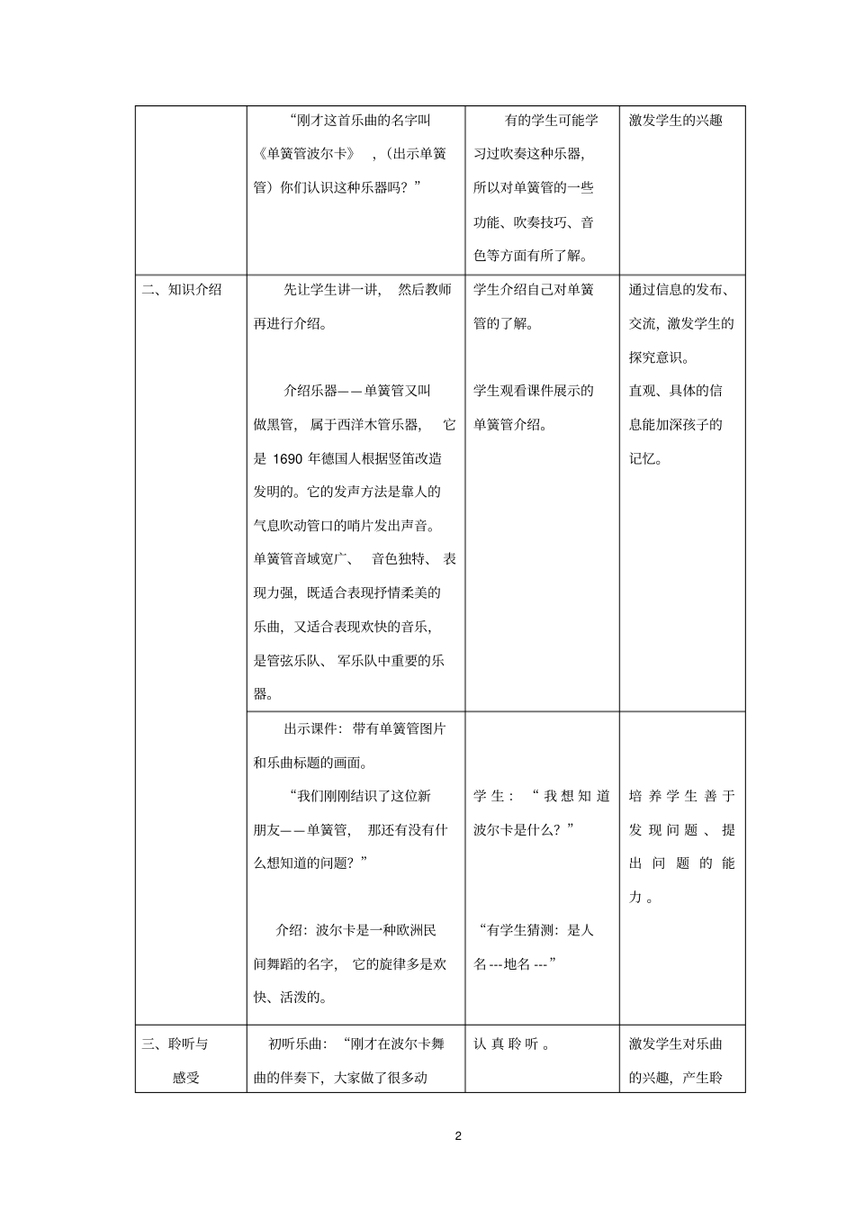 单簧管波尔卡教学设计_第2页