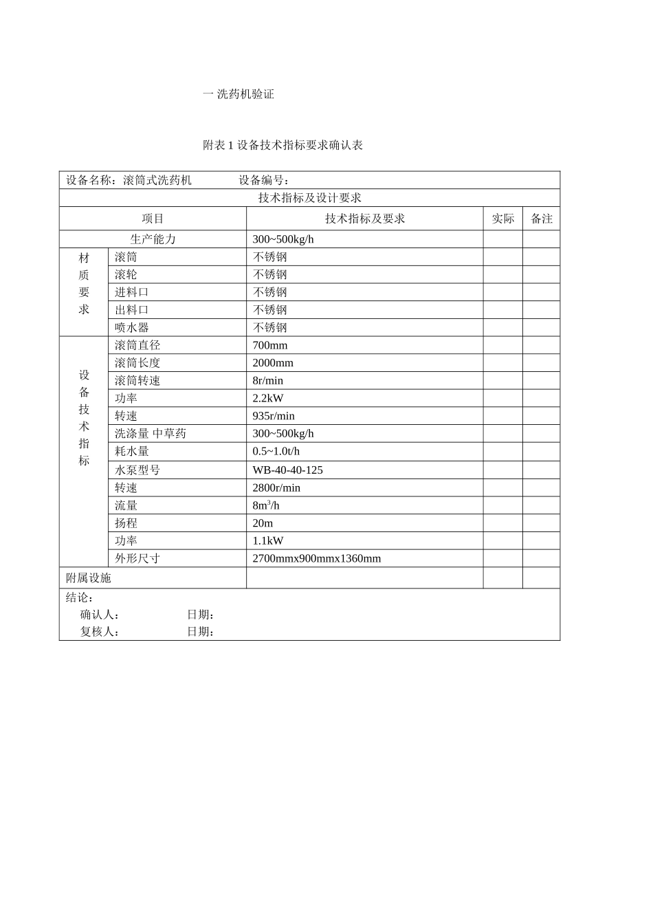 第十四章 中药材前处理、提取浓缩设备的确认_第1页