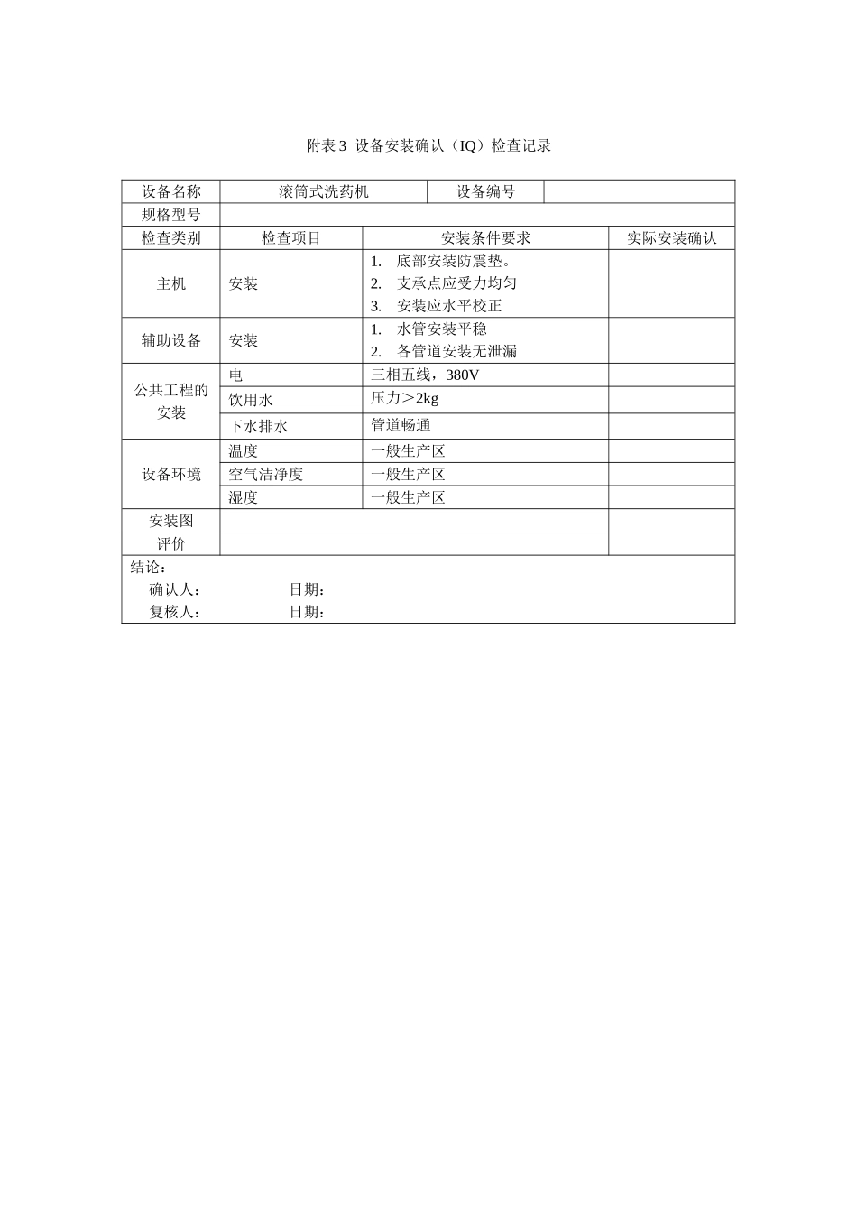 第十四章 中药材前处理、提取浓缩设备的确认_第2页