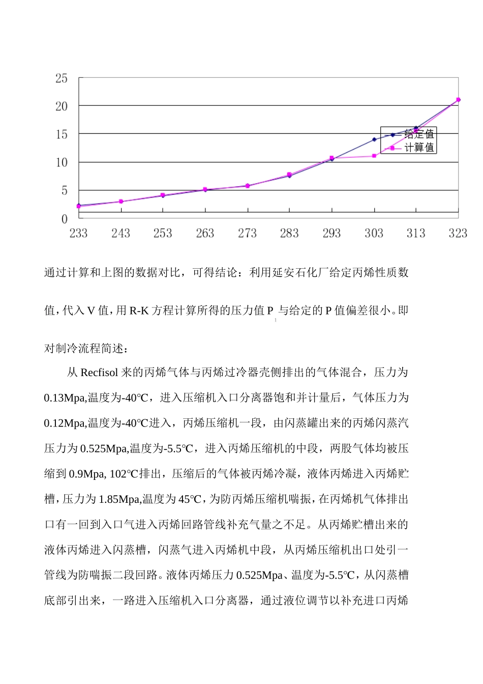 化工热力学作业_第3页