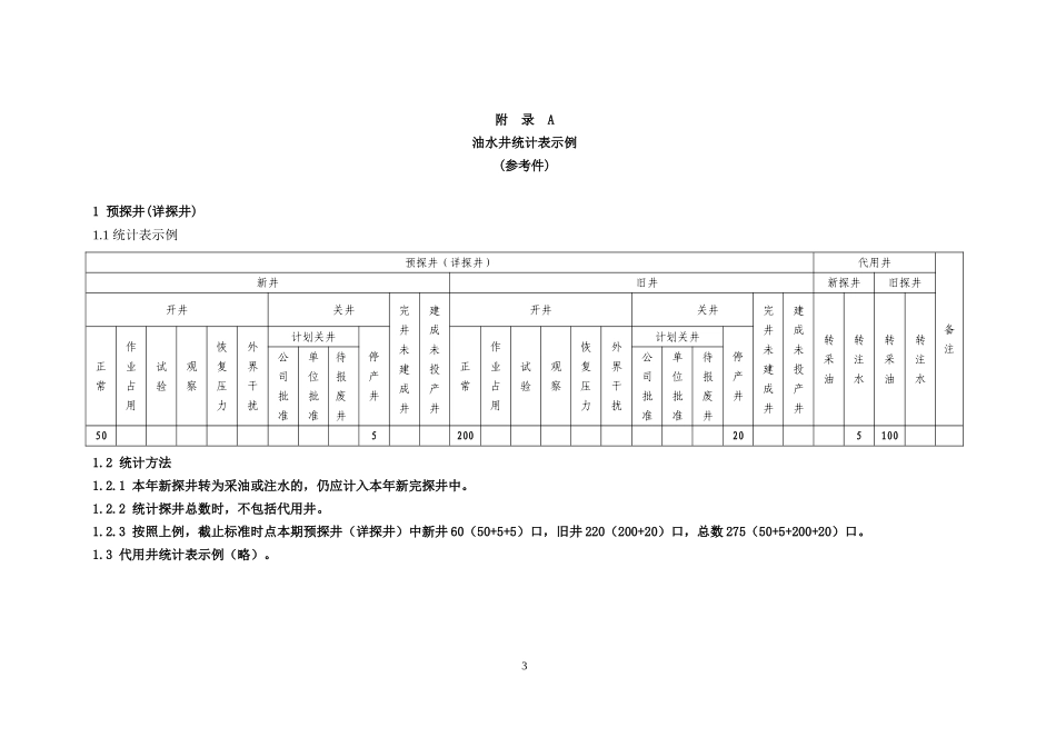 油水井归类及统计方法(10.9)_第3页