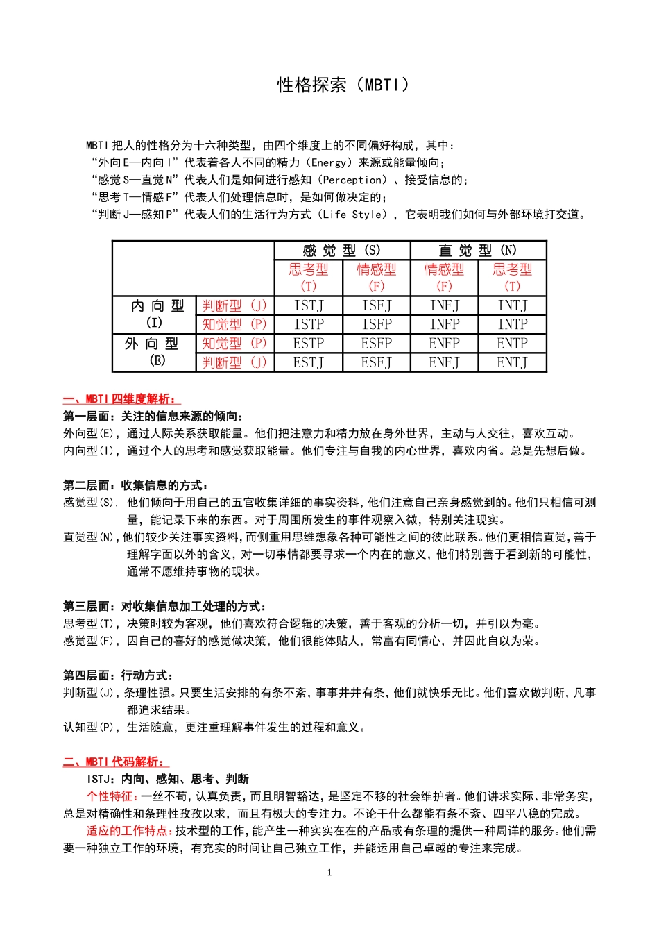 MBTI性格探索—附16种维度与职业解析_第1页