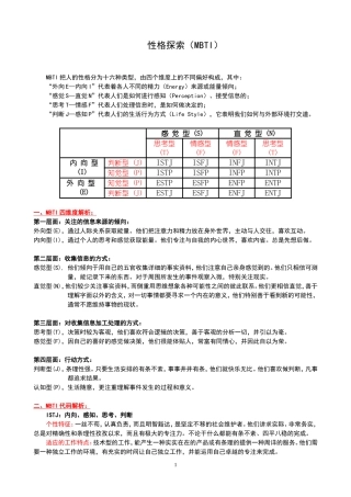 MBTI性格探索—附16种维度与职业解析