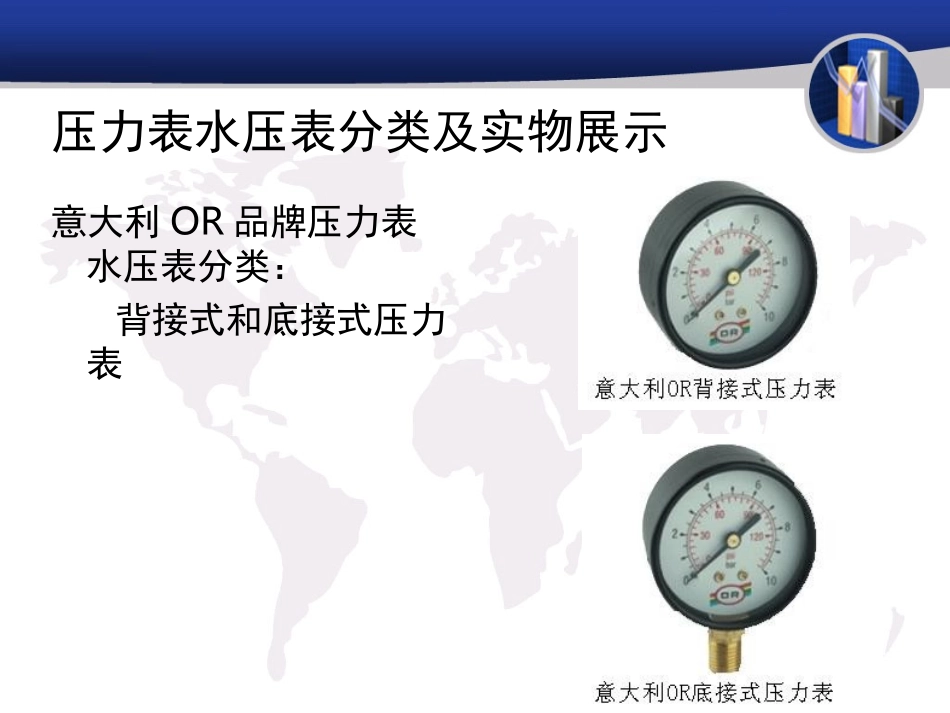 压力表水压表工作原理和应用_第3页