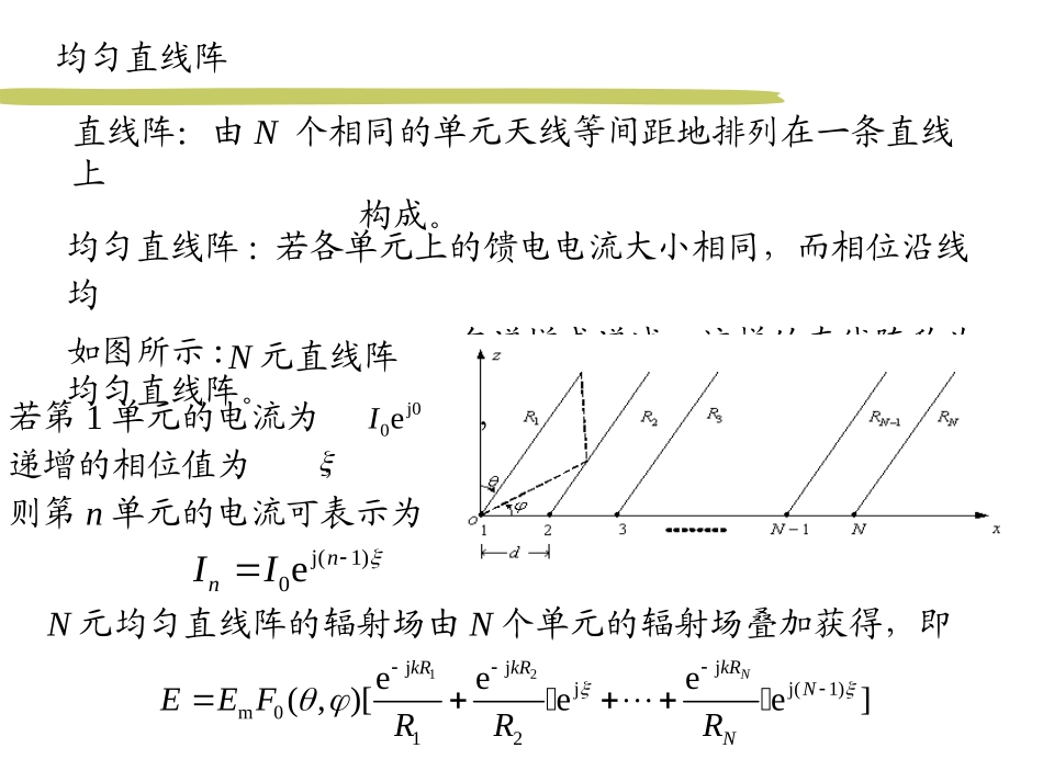 微波与天线-N元天线阵_第2页