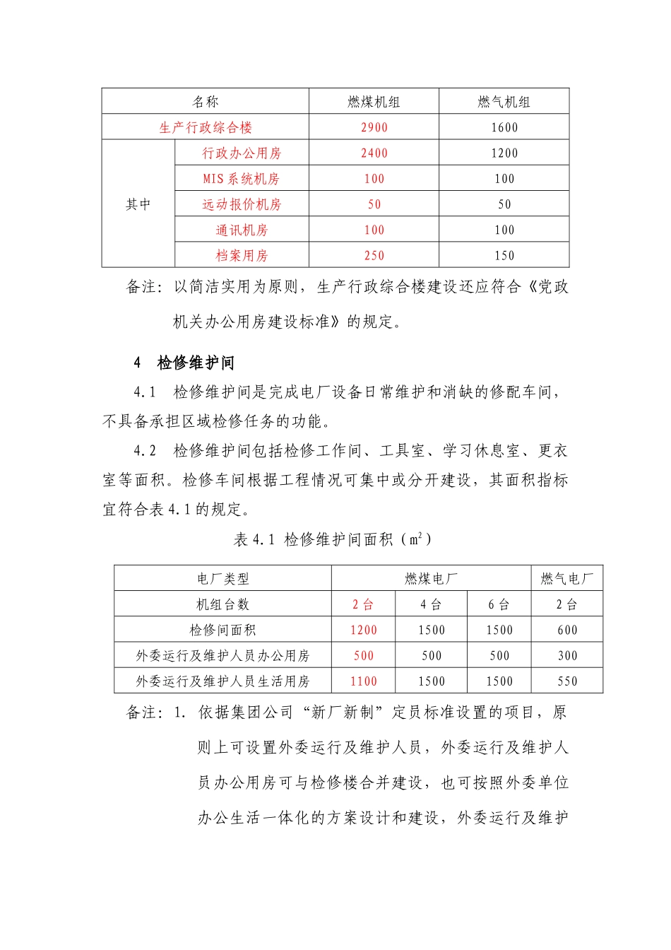 火电工程辅助厂房、附属建筑物及生活服务设施建设规模指导意见(试行)1.8_第3页