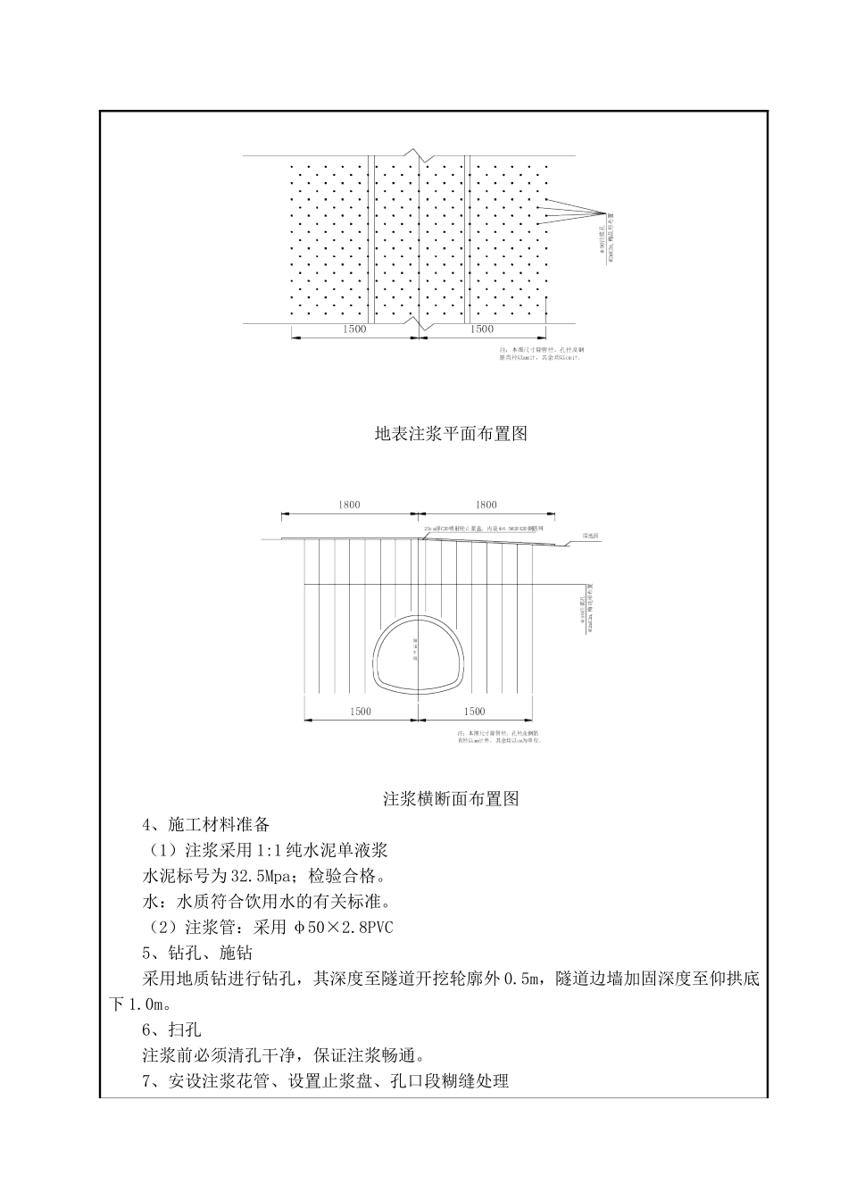 隧道地表预注浆技术交底_第2页