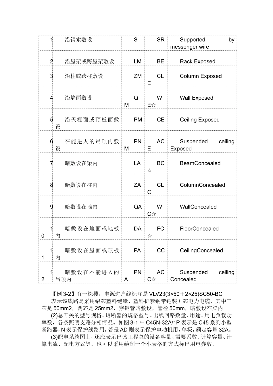电器照明识图_第3页