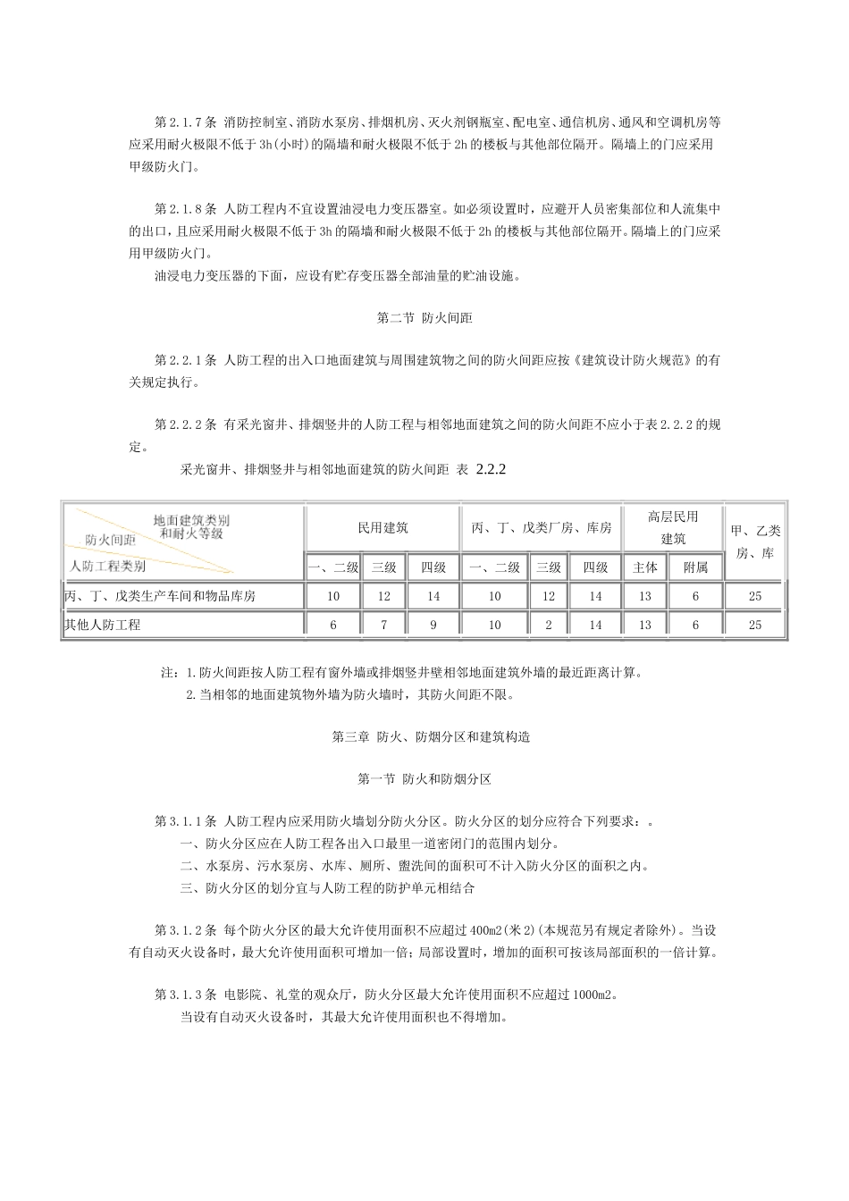人民防空工程设计防火规范_第2页