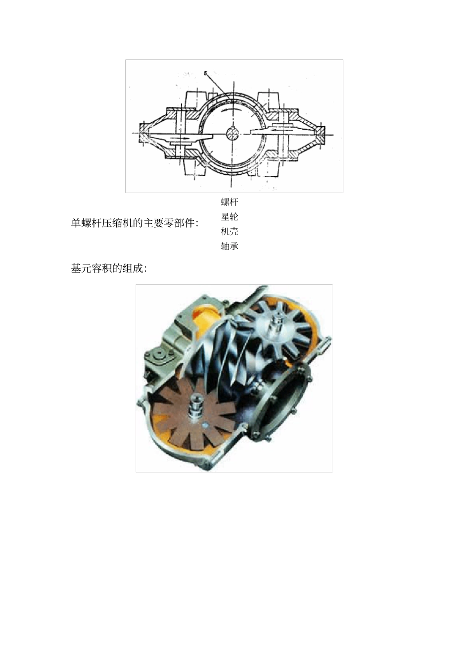 单螺杆压缩机_第2页