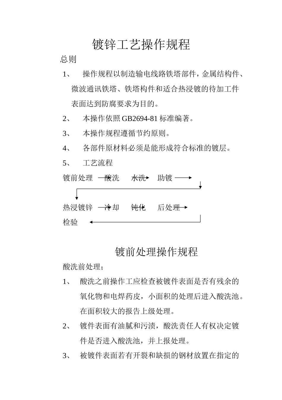 镀锌车间操作工艺规程_第1页