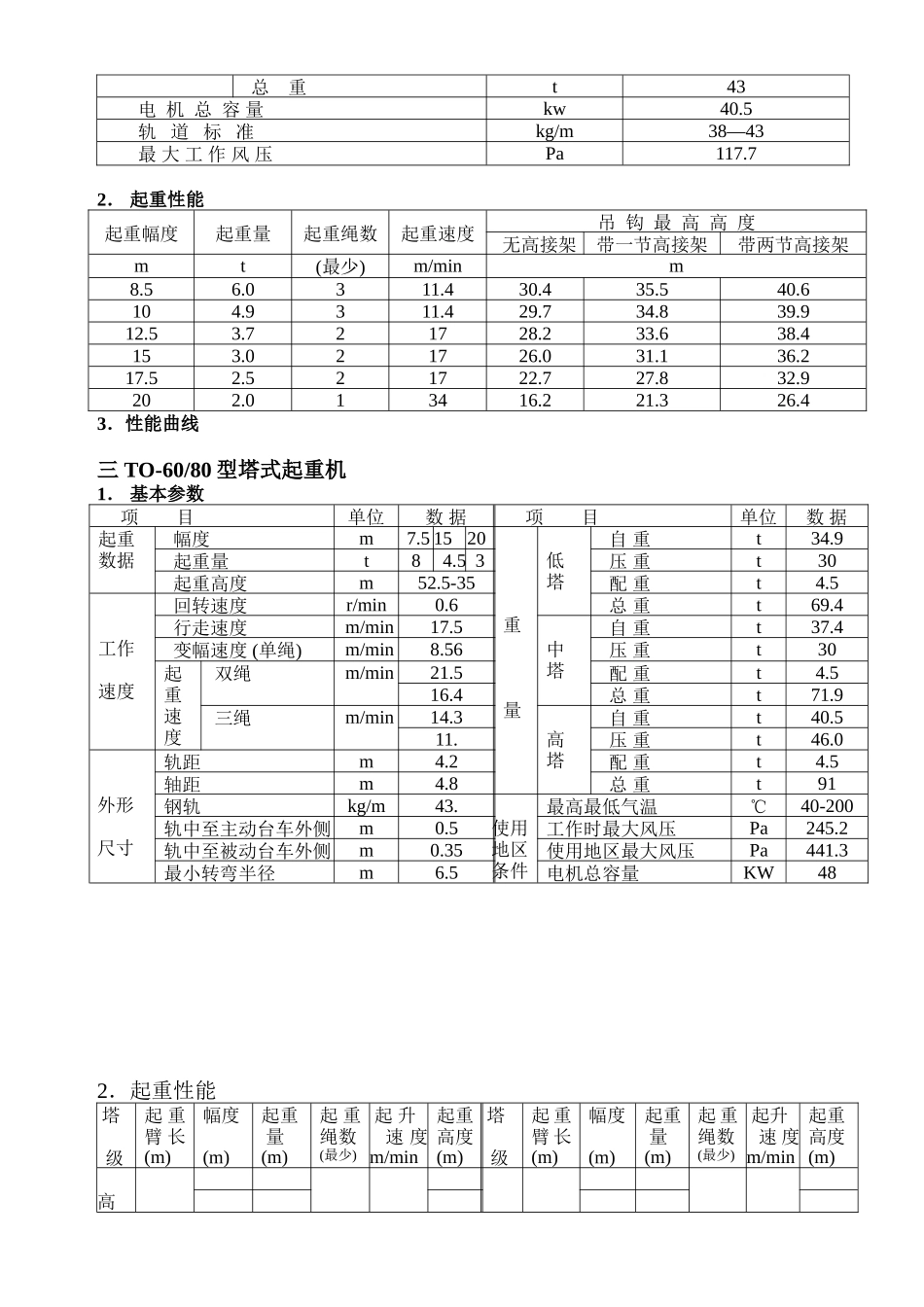 塔式起重机性能_第2页