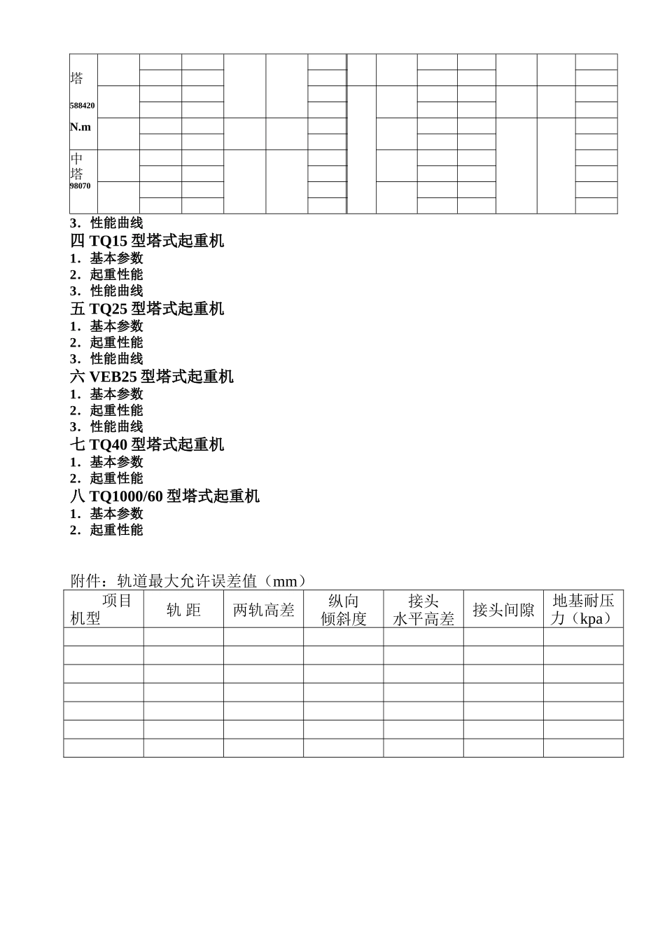 塔式起重机性能_第3页