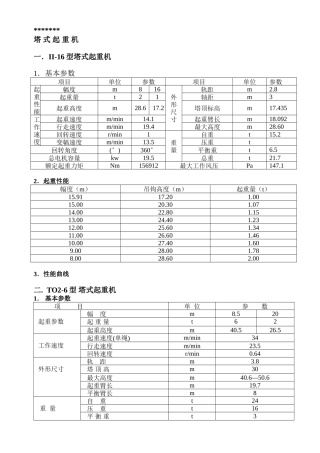 塔式起重机性能