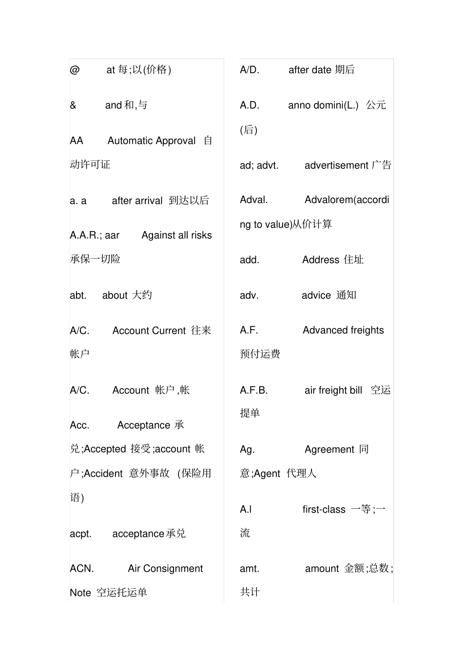 单证员常见英语缩写_第1页