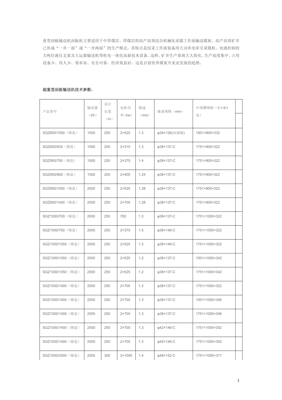 重型刮板输送机刮板机_第1页