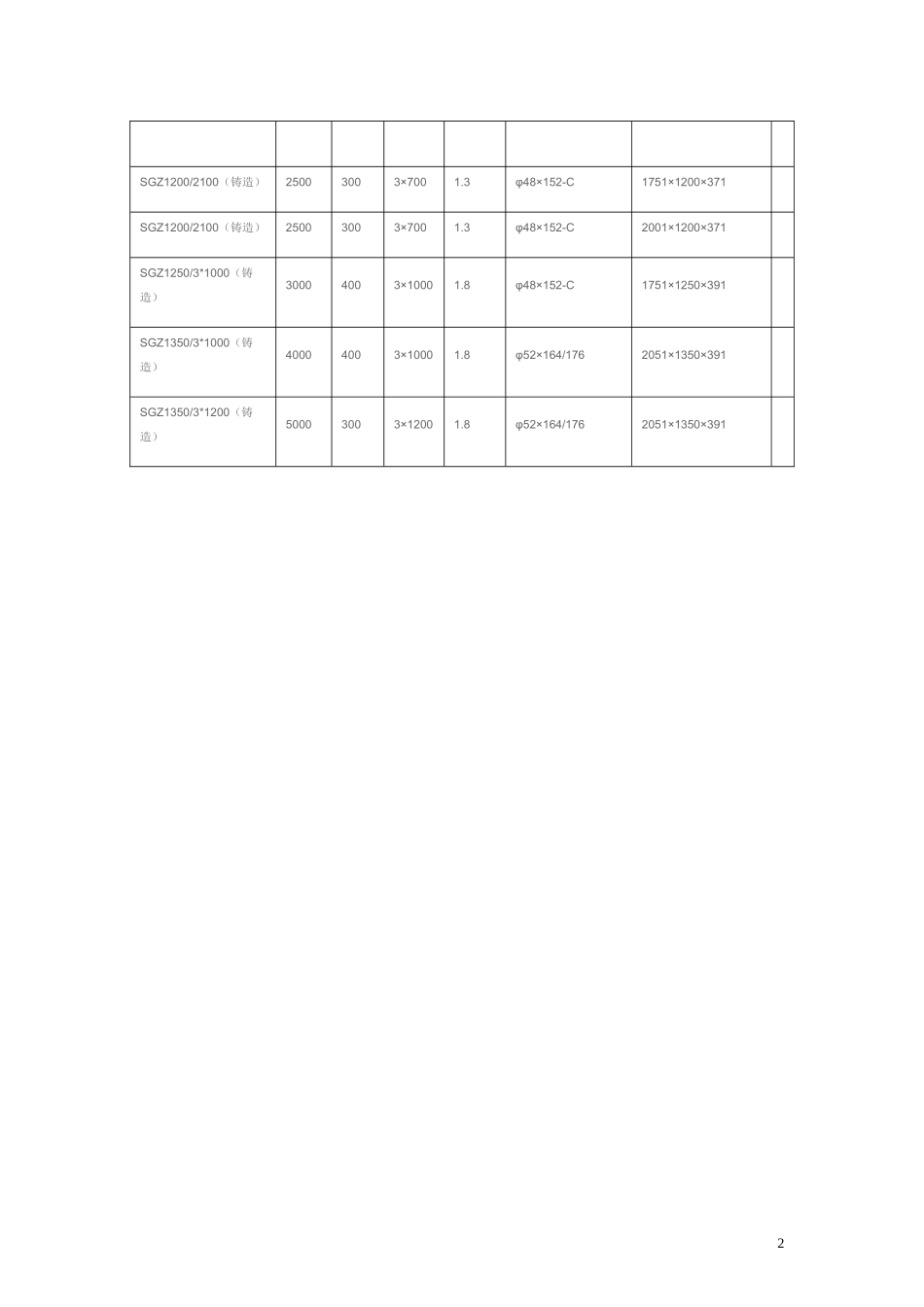 重型刮板输送机刮板机_第2页