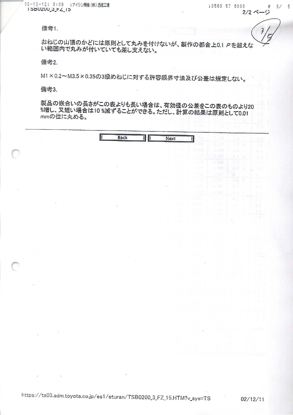 螺纹公差 JIS 2级_第2页