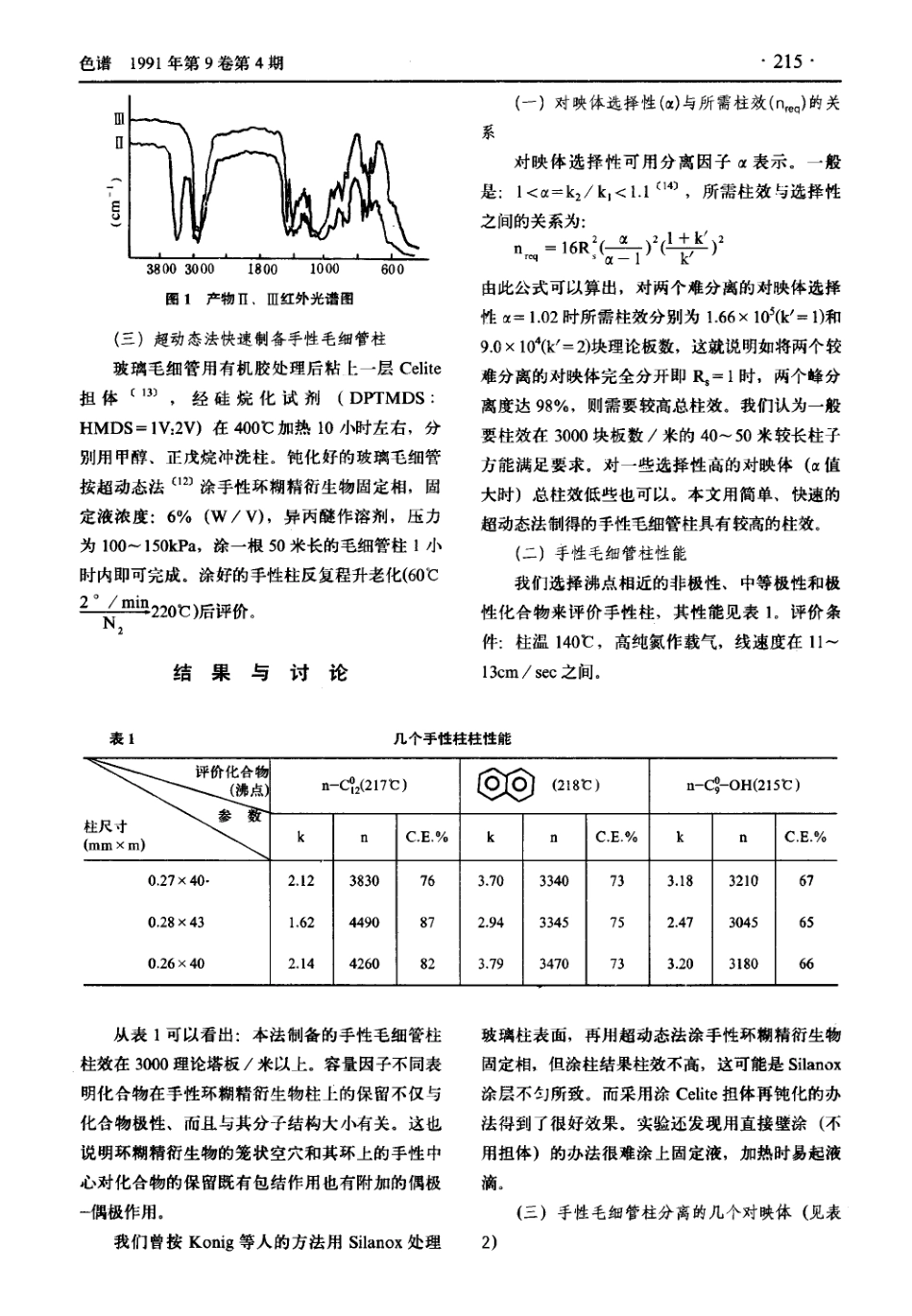 气相色谱环糊精手性毛细管柱的研制_第2页