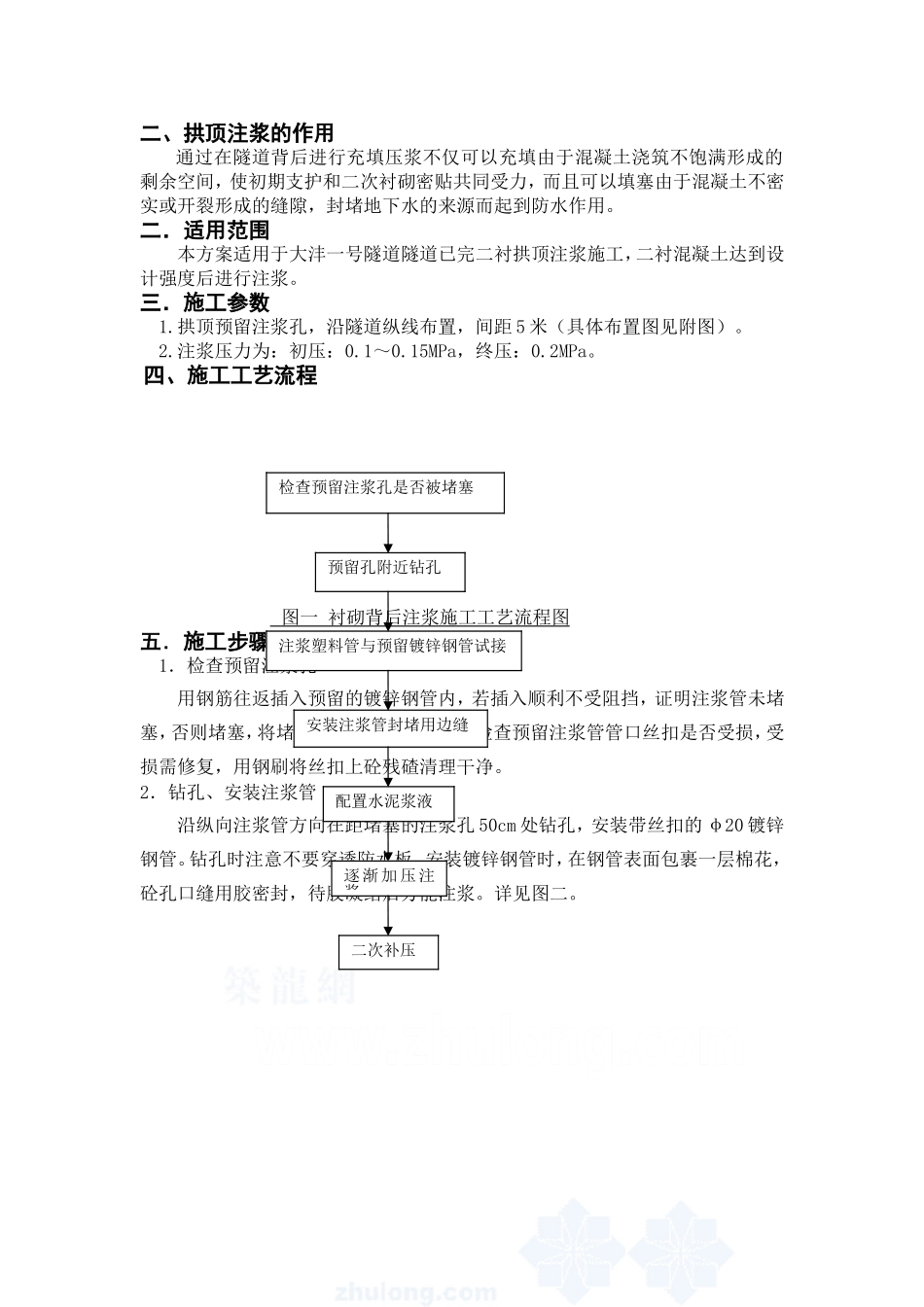 隧道拱顶注浆施工方案1_第2页