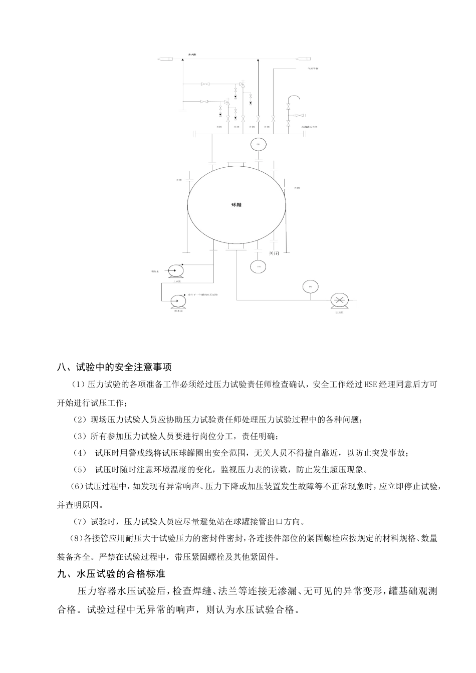 球罐水压试验(6.10)_第3页
