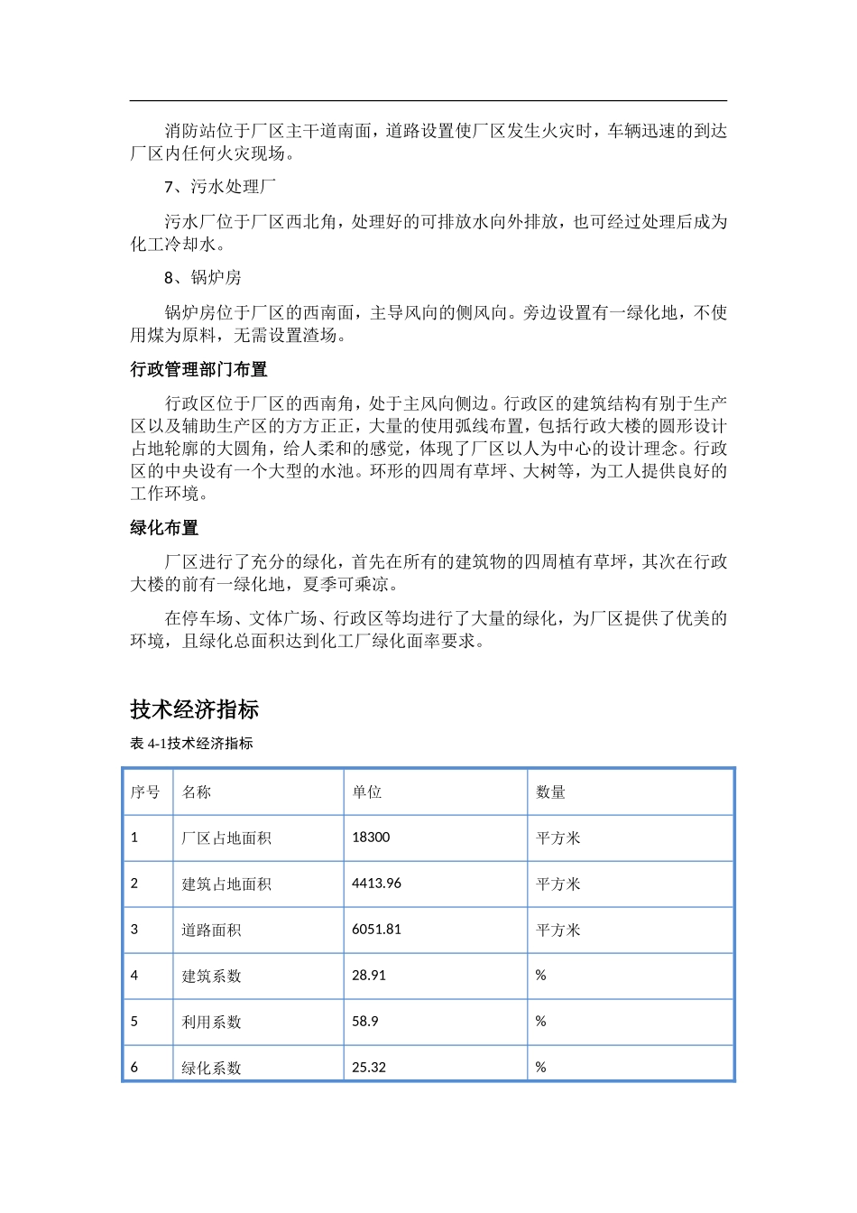 甲醇厂厂区布置_第3页