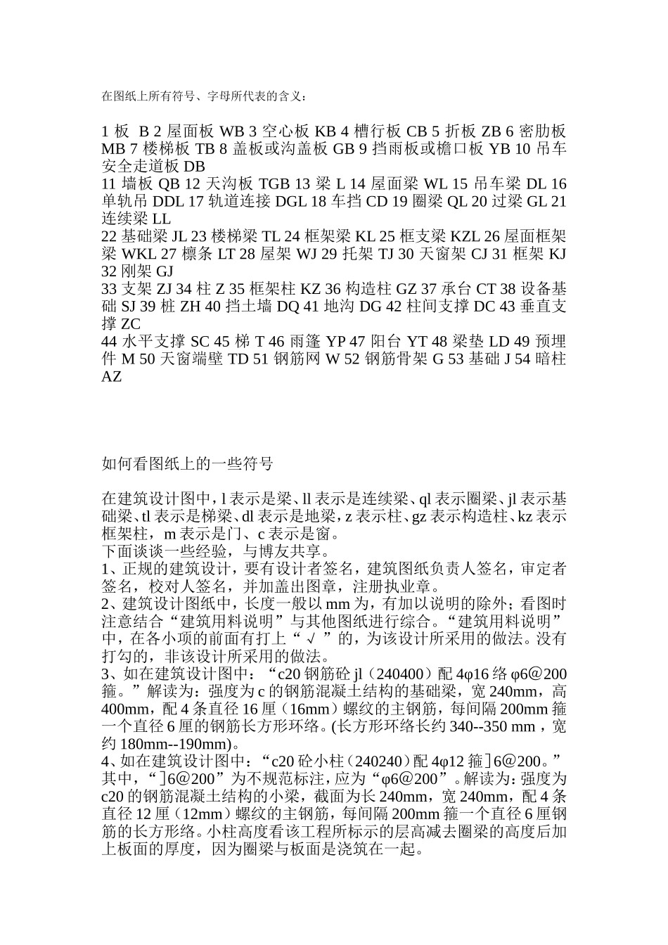 建筑图纸上的符号字母所代表的意思_第1页