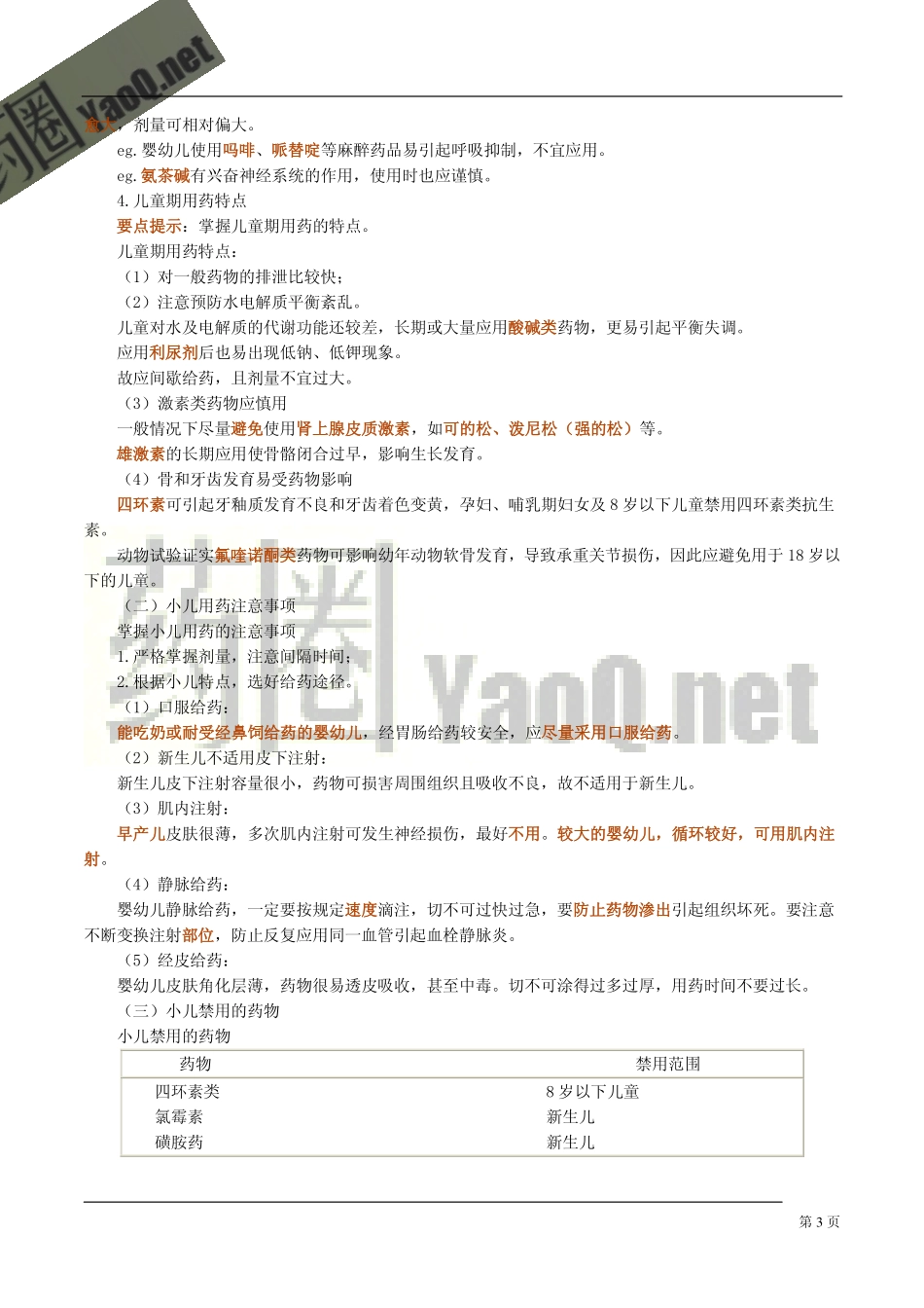 第 六 章 特殊人群的用药指导_第3页