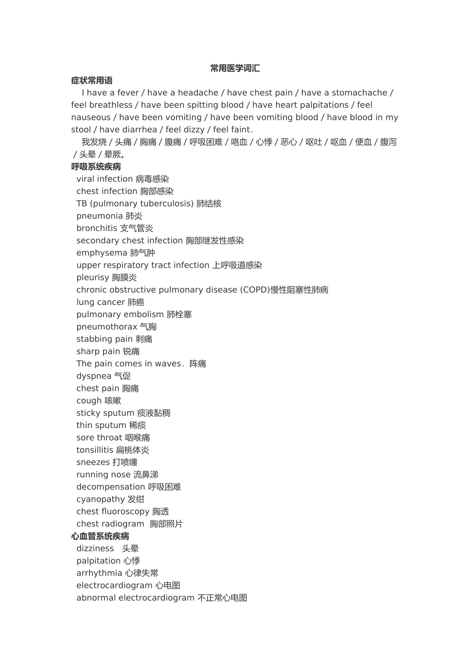 常用医学词汇_第1页