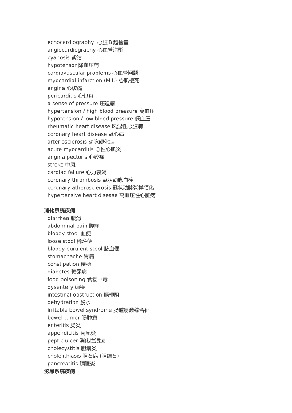常用医学词汇_第2页