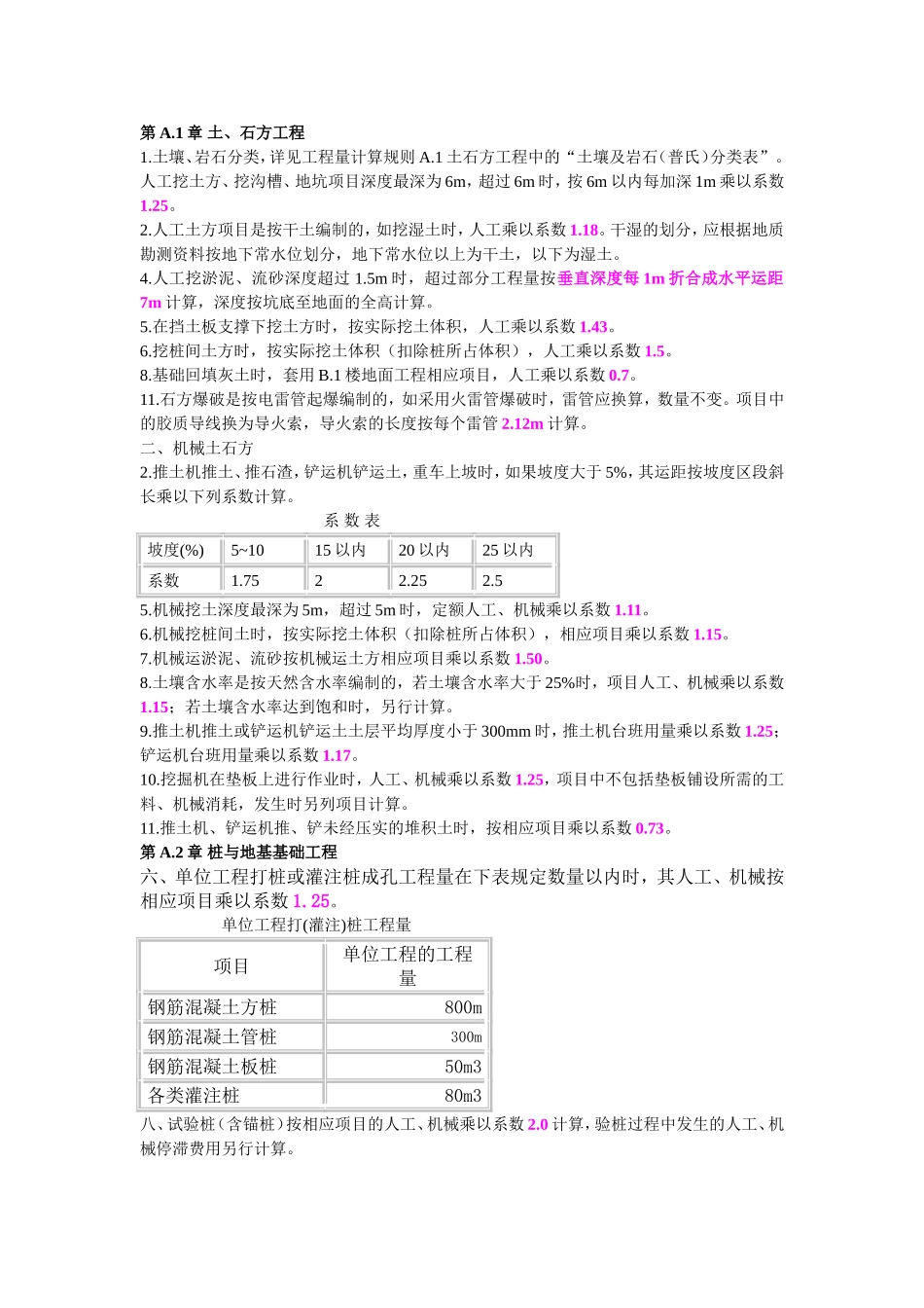 河北12定额计算规则注意事项_第1页