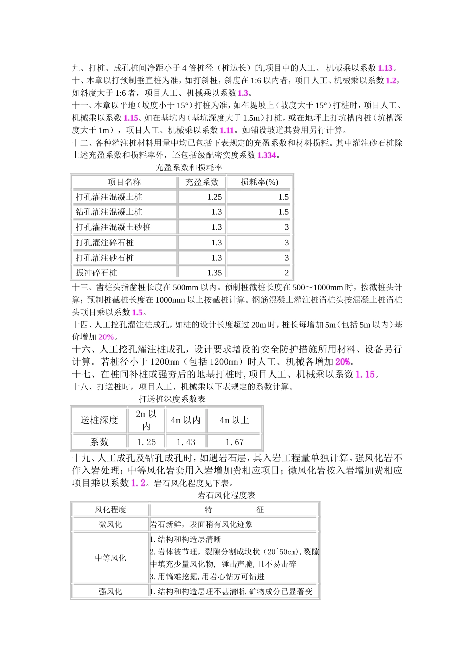 河北12定额计算规则注意事项_第2页