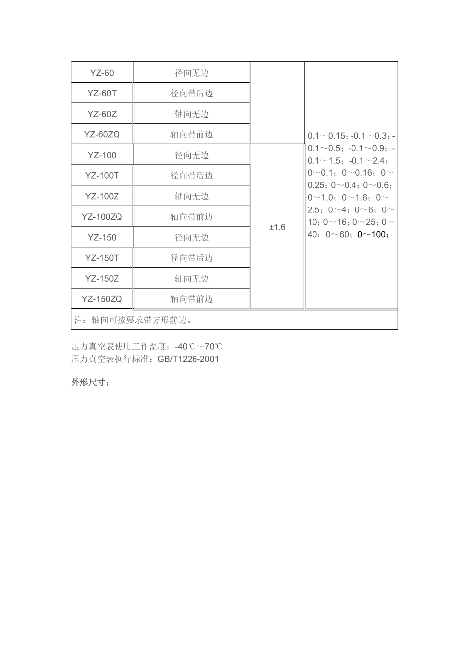 压力表选型和压力表规格型号_第2页