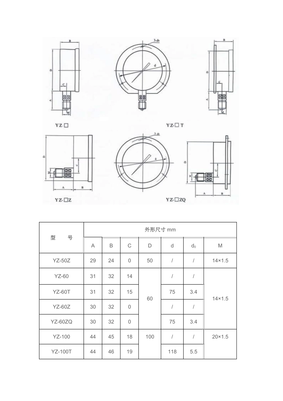 压力表选型和压力表规格型号_第3页