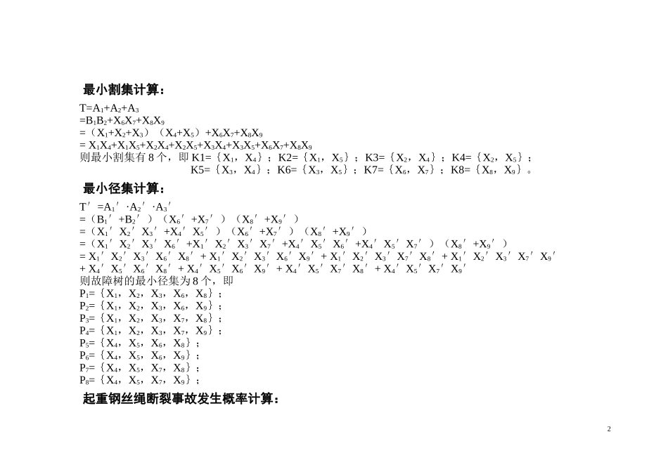 起重钢丝绳断裂事故树_第2页