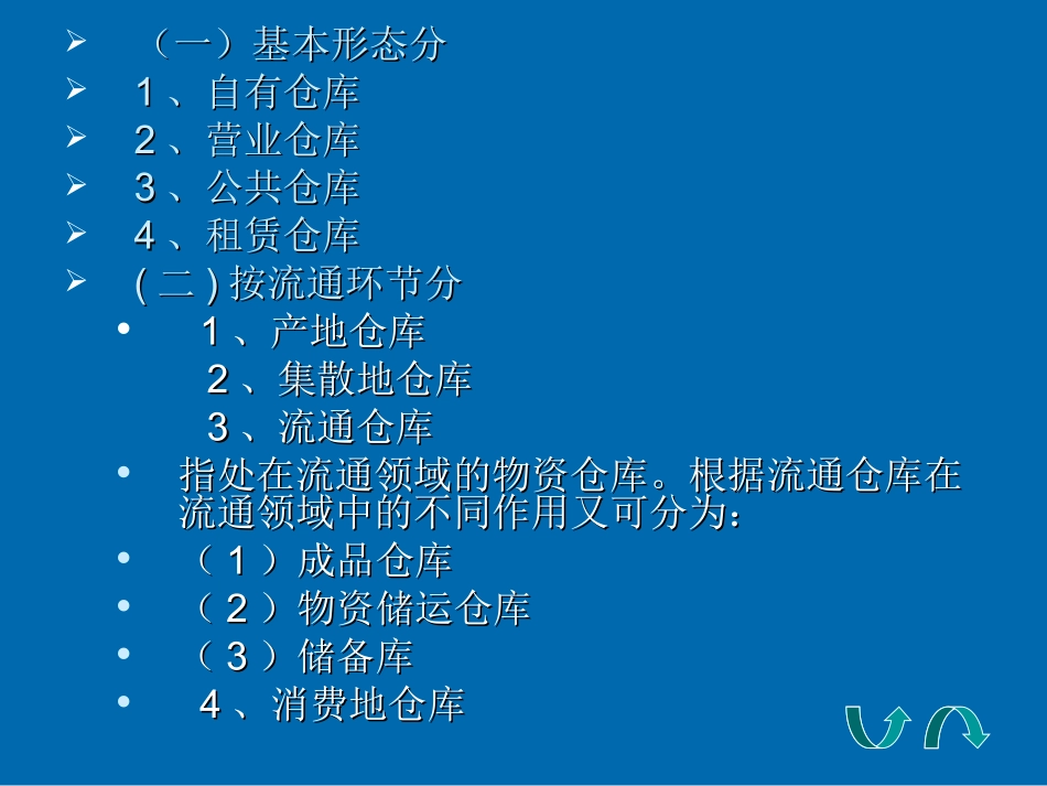 现代仓储管理与储存技术_第3页