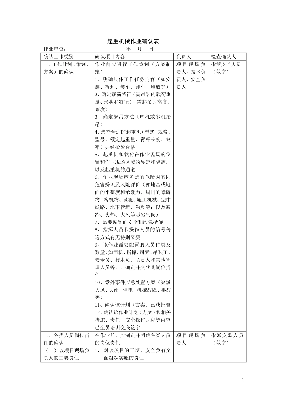 起重机作业确认表 Microsoft Word_第2页