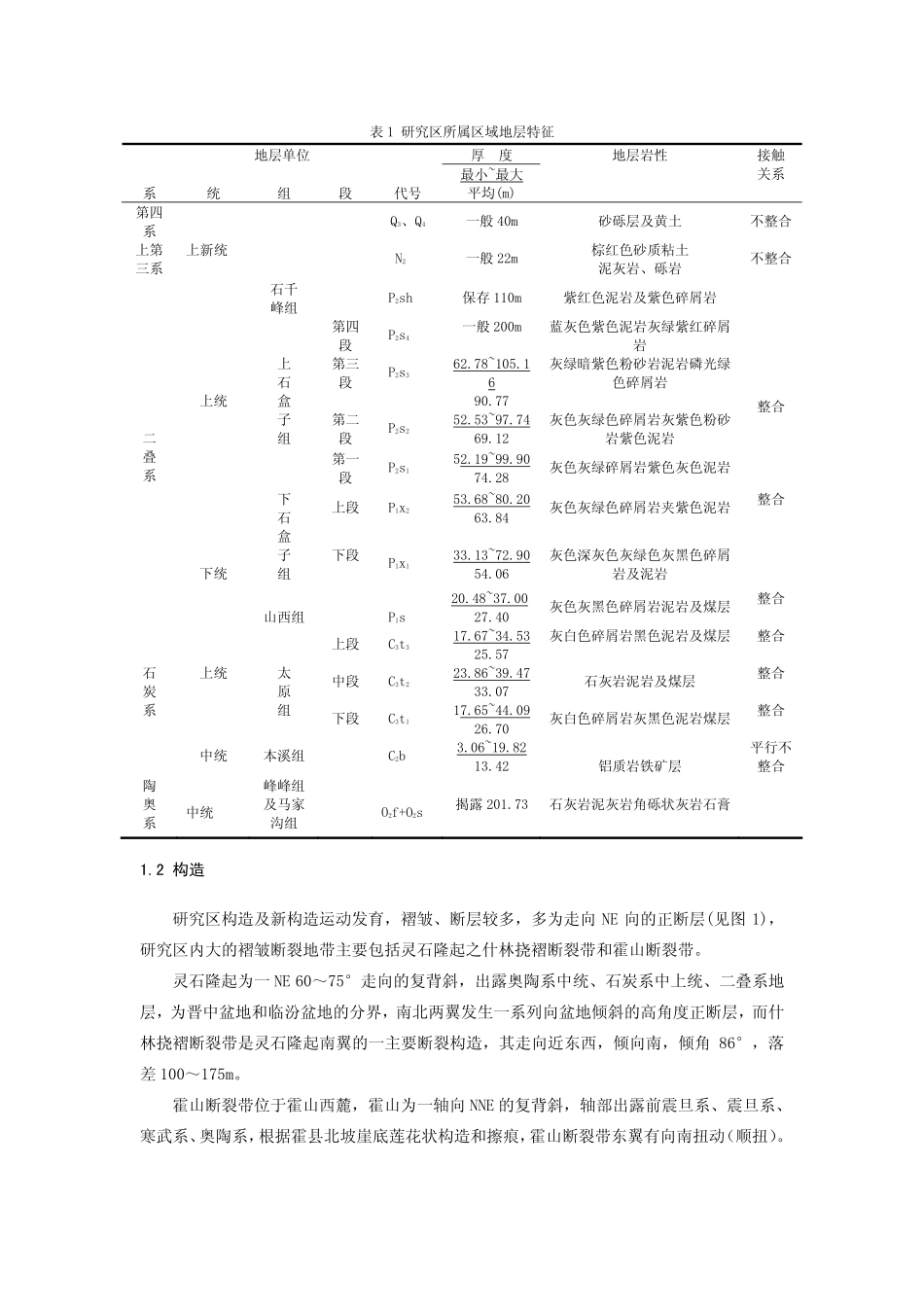 霍州李雅庄煤矿含煤地层特征分析_第3页