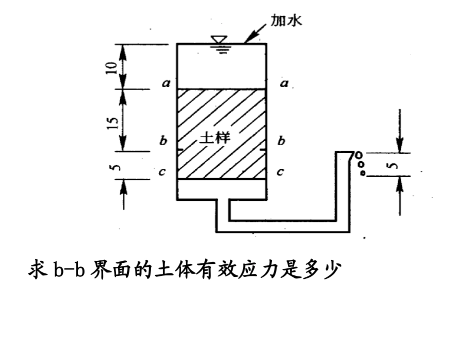土力学复习计算题_第3页
