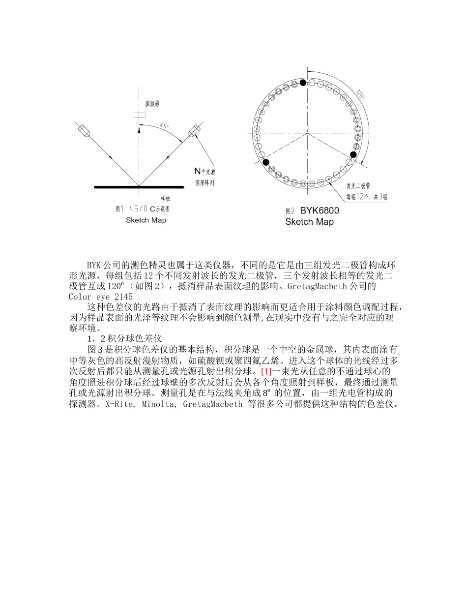 色差测量的几何条件与设备_第2页