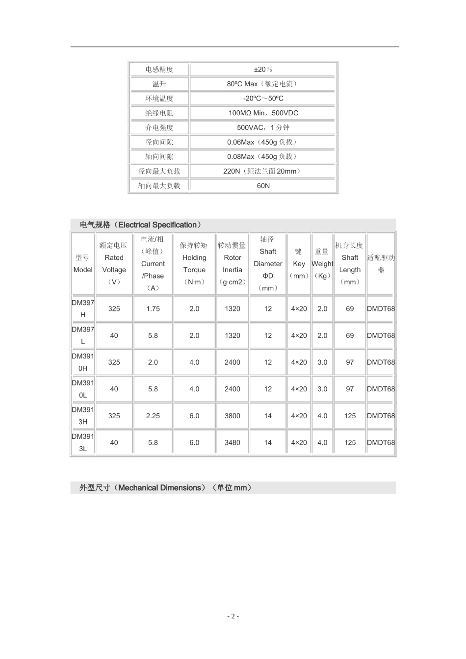 数控回转工作台设计[1]_第2页