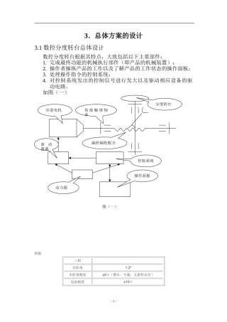 数控回转工作台设计[1]