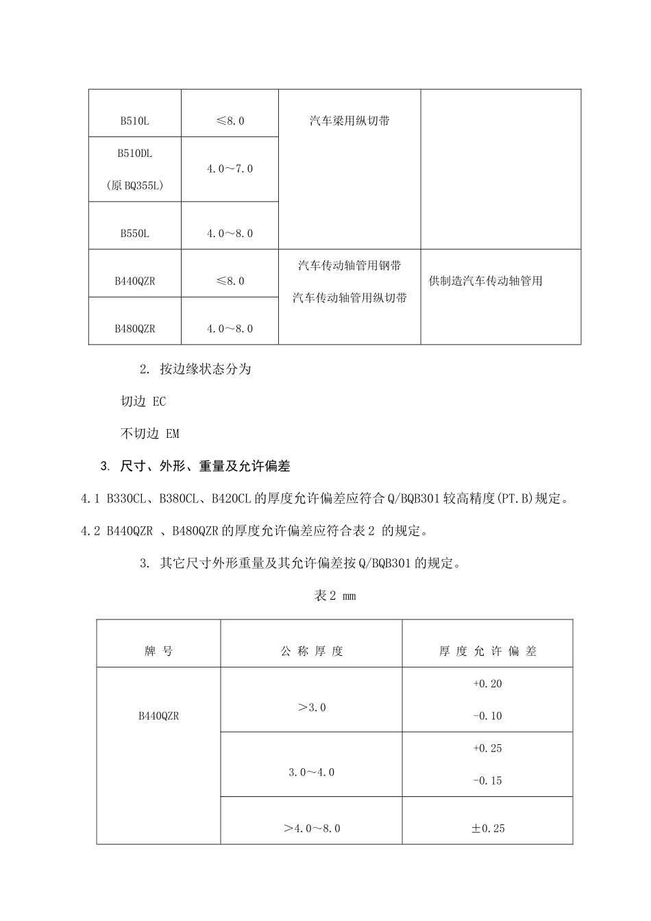 汽车结构用热连轧钢板及钢带的标准_第3页