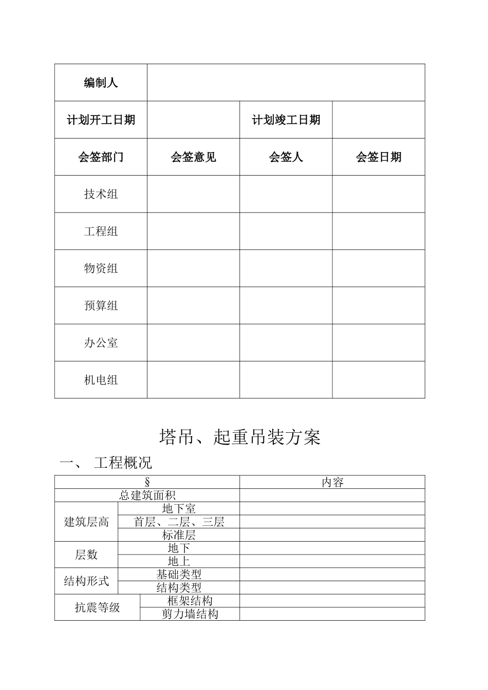 塔吊、起重吊装方案及审批_第3页