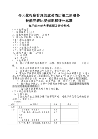 技能比赛(前厅)