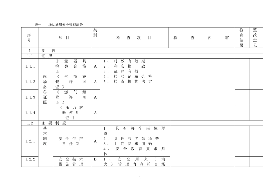 燃气场站安全_第3页