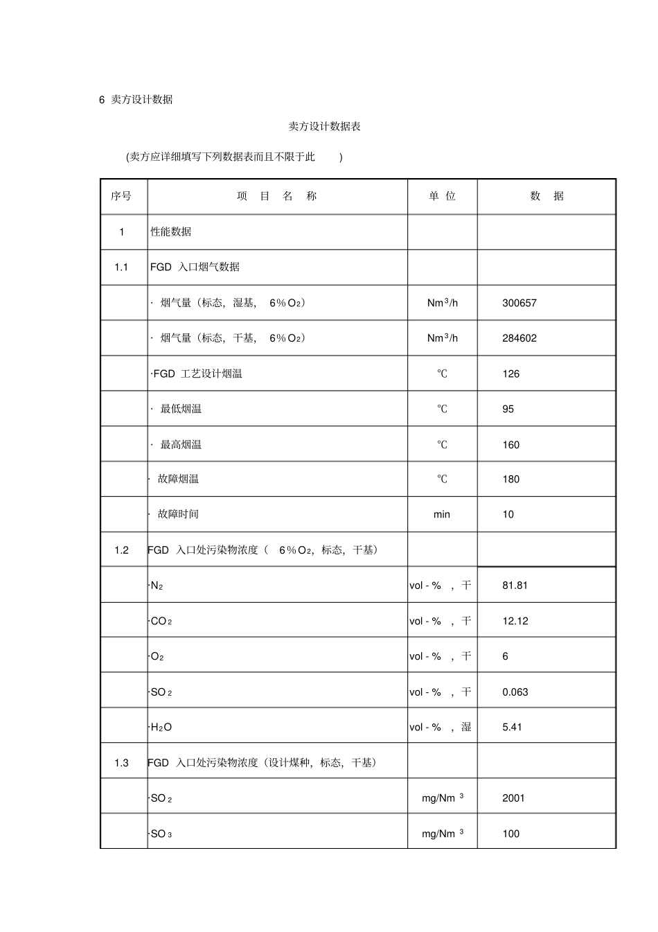 卖方设计数据111117改教材_第1页