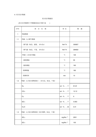 卖方设计数据111117改教材