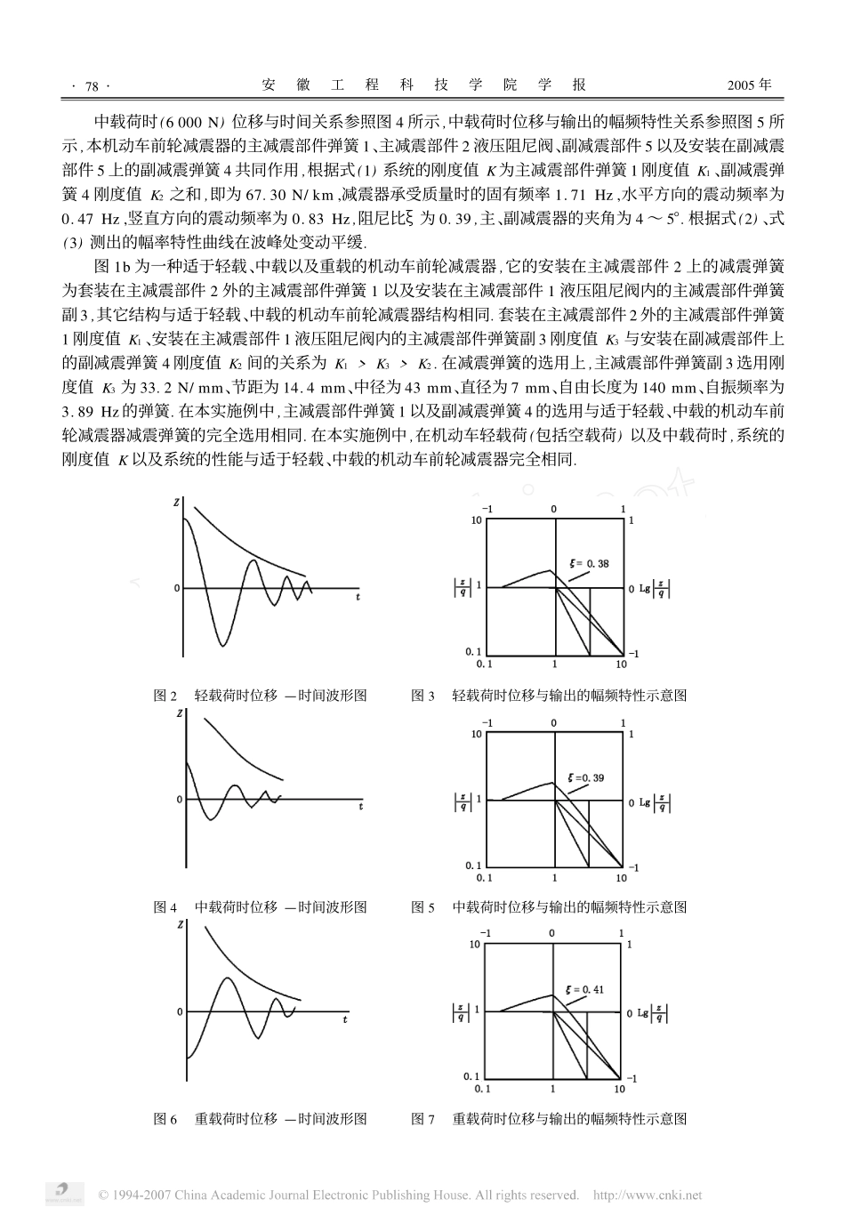 新型机动车前轮减震器设计_第3页